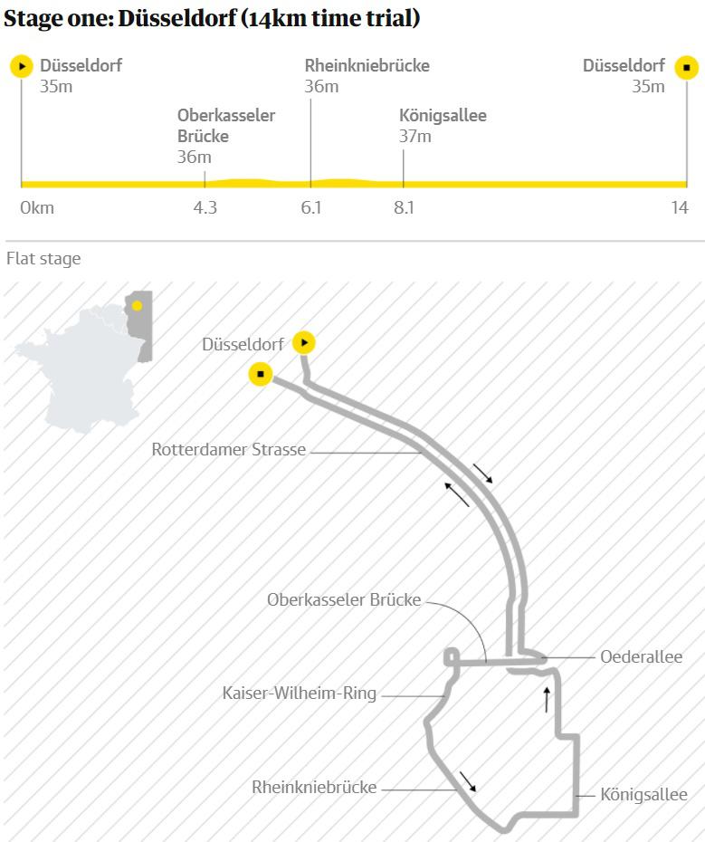 Stage 1.jpg