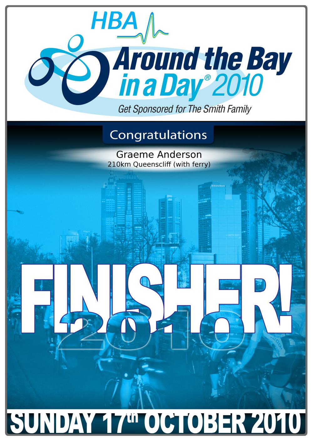 Finish Certificate ATB 2010.jpg