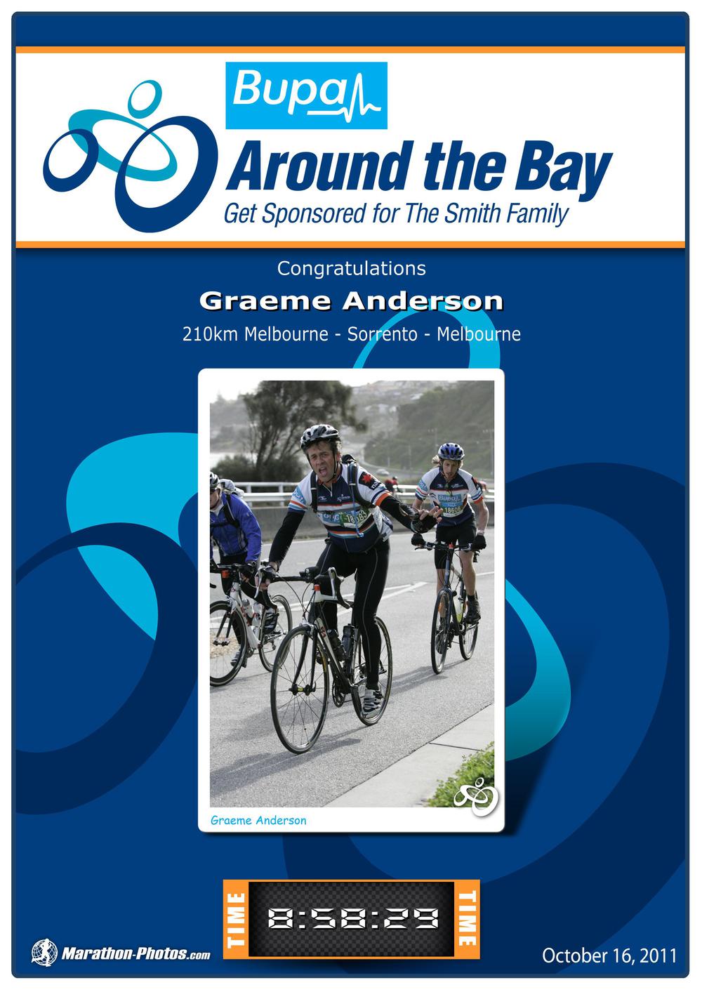 Finish Certificate ATB 2011.jpg