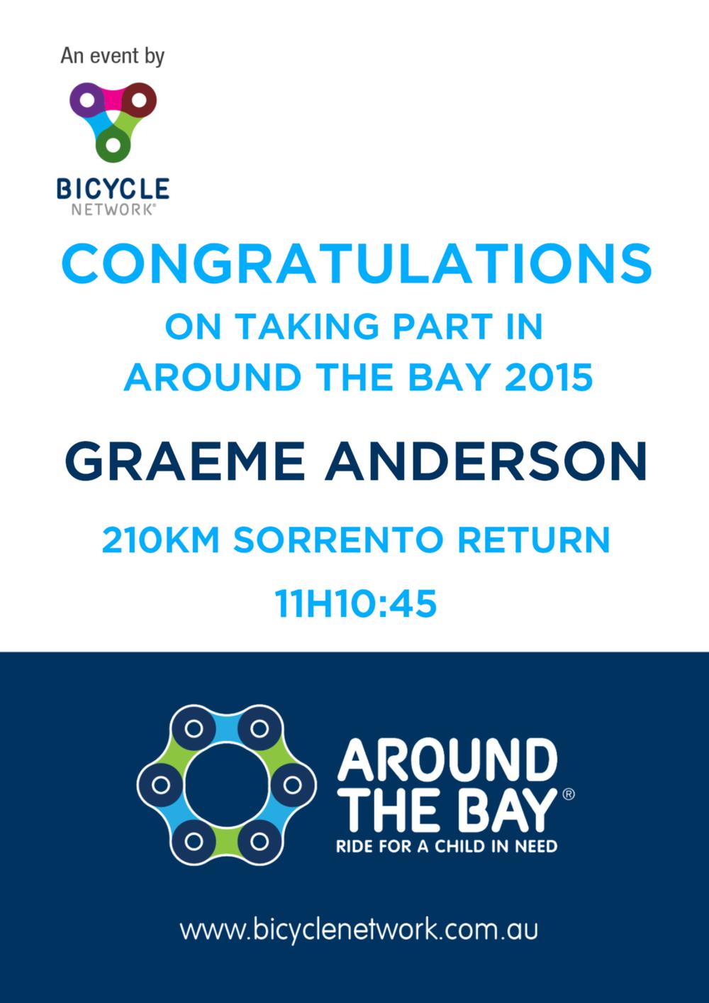 Finish Certificate ATB 2015.jpg