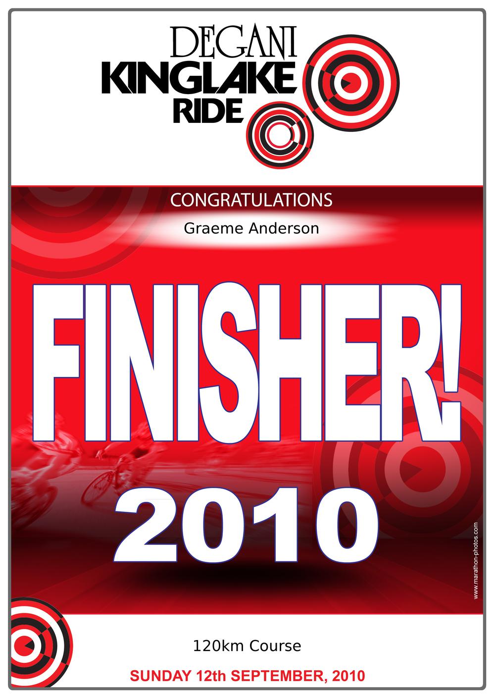 Finish Certificate DK 2010.jpg